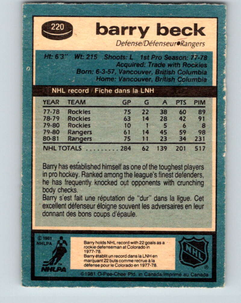 1981-82 O-Pee-Chee #220 Barry Beck New York Rangers V31058