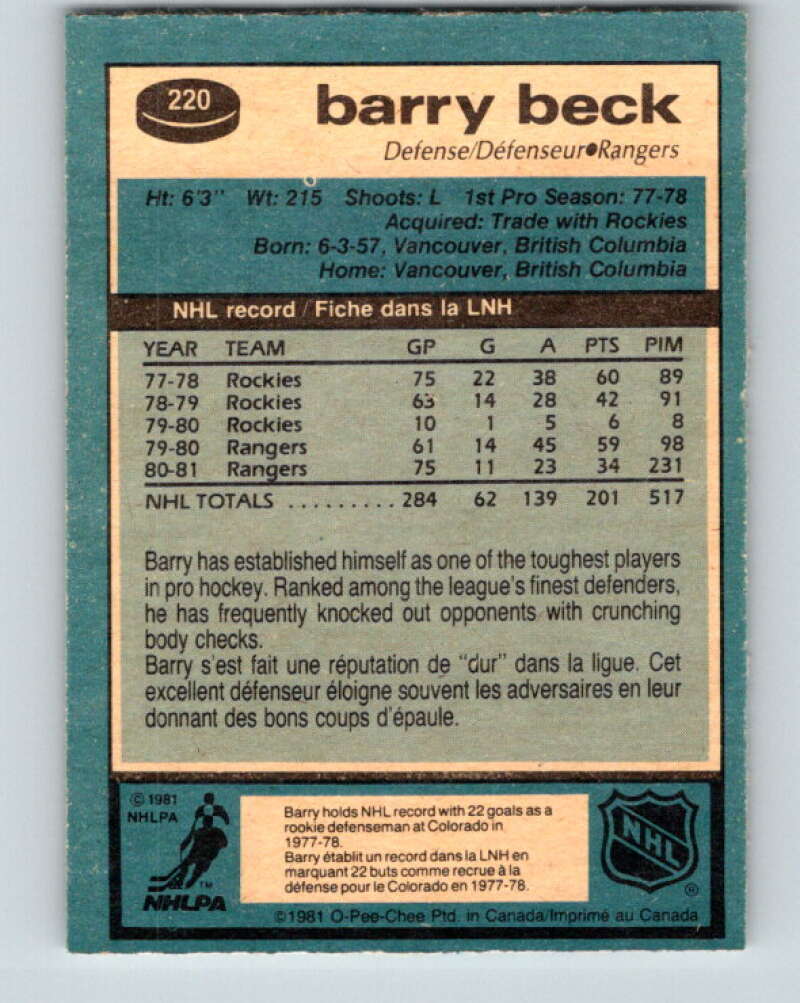 1981-82 O-Pee-Chee #220 Barry Beck New York Rangers V31059
