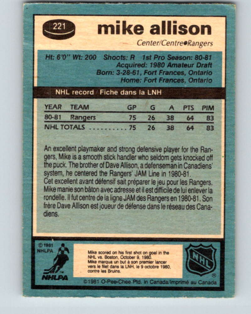 1981-82 O-Pee-Chee #221 Mike Allison RC Rookie New York Rangers V31060