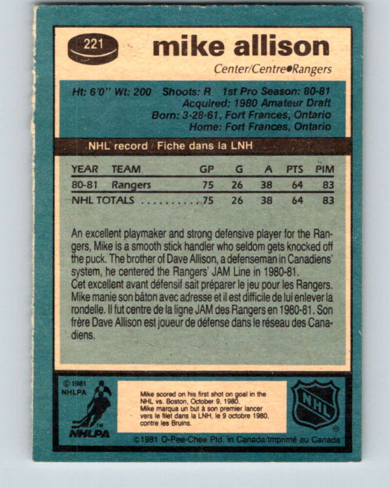 1981-82 O-Pee-Chee #221 Mike Allison RC Rookie New York Rangers V31061