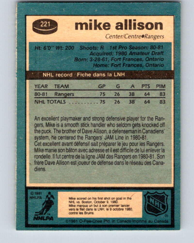 1981-82 O-Pee-Chee #221 Mike Allison RC Rookie New York Rangers V31062