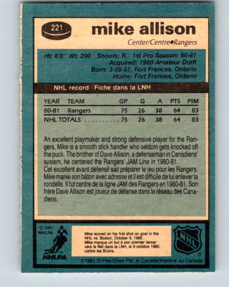 1981-82 O-Pee-Chee #221 Mike Allison RC Rookie New York Rangers V31063