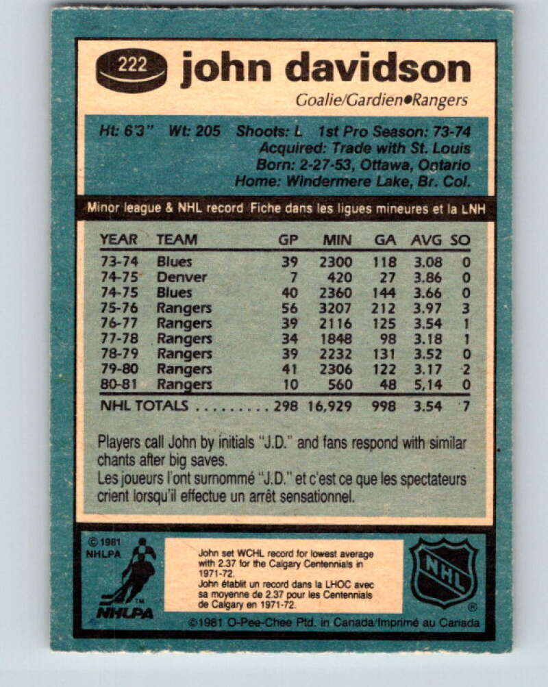 1981-82 O-Pee-Chee #222 John Davidson New York Rangers V31065