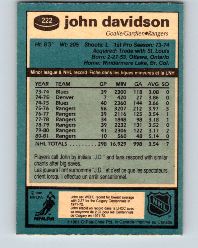1981-82 O-Pee-Chee #222 John Davidson New York Rangers V31066