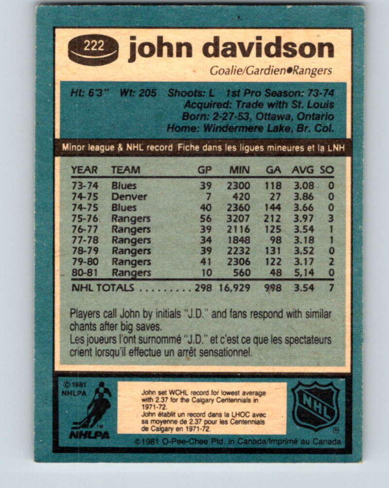 1981-82 O-Pee-Chee #222 John Davidson New York Rangers V31068