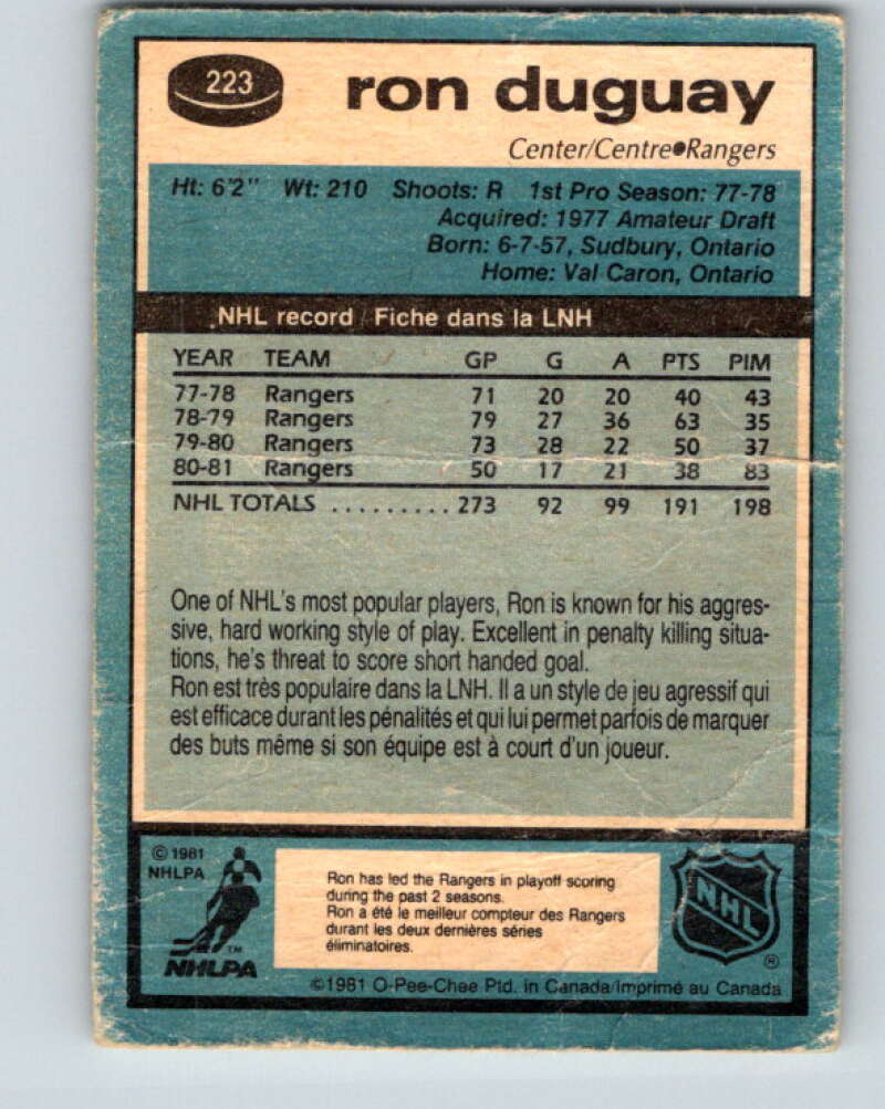 1981-82 O-Pee-Chee #223 Ron Duguay New York Rangers V31069