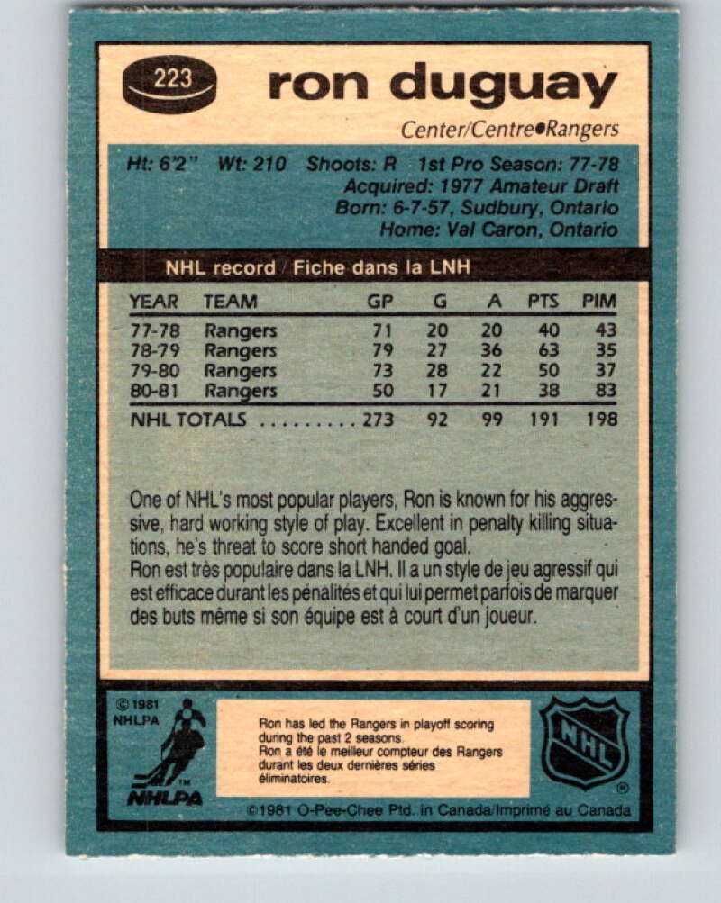 1981-82 O-Pee-Chee #223 Ron Duguay New York Rangers V31070