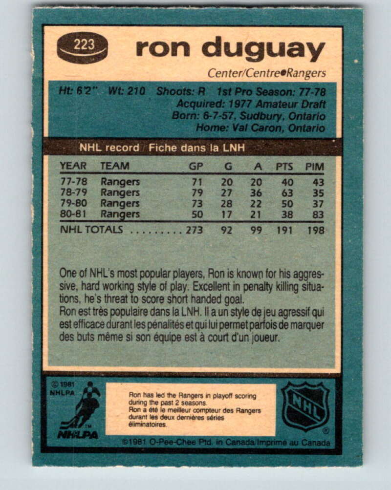 1981-82 O-Pee-Chee #223 Ron Duguay New York Rangers V31071