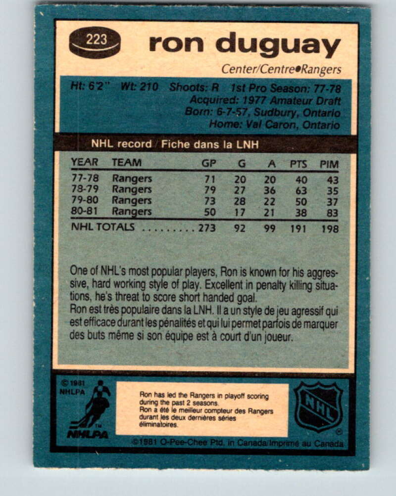 1981-82 O-Pee-Chee #223 Ron Duguay New York Rangers V31073