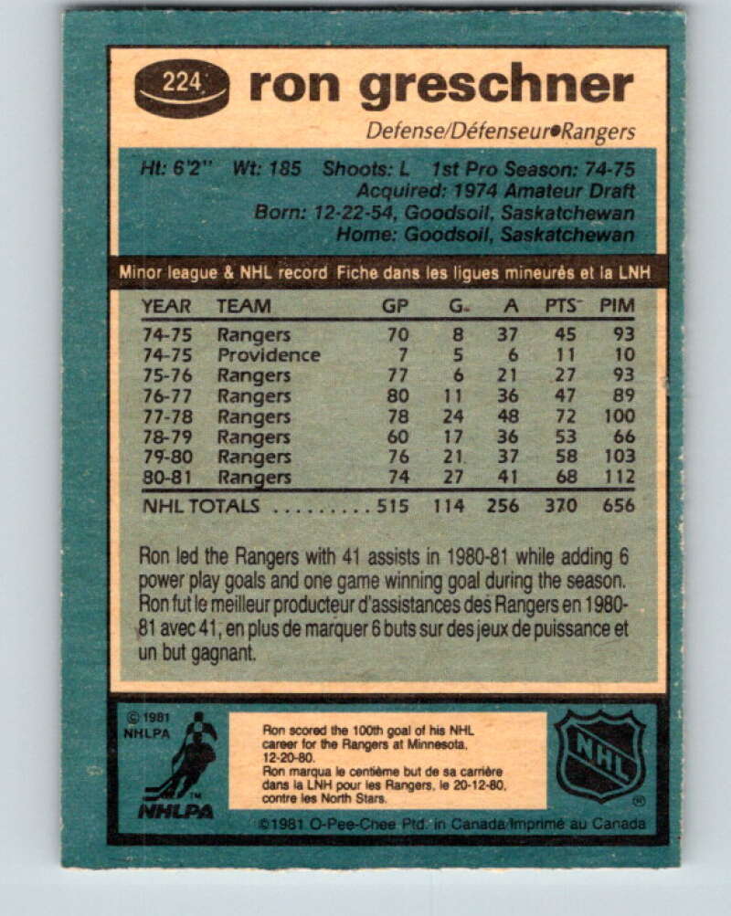 1981-82 O-Pee-Chee #224 Ron Greschner New York Rangers V31074