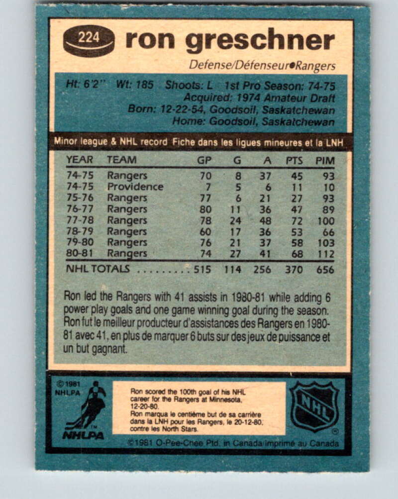 1981-82 O-Pee-Chee #224 Ron Greschner New York Rangers V31079