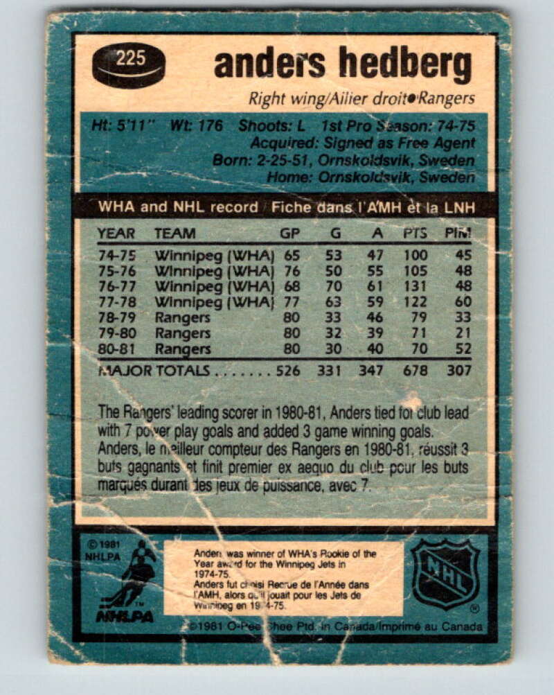 1981-82 O-Pee-Chee #225 Anders Hedberg New York Rangers V31082