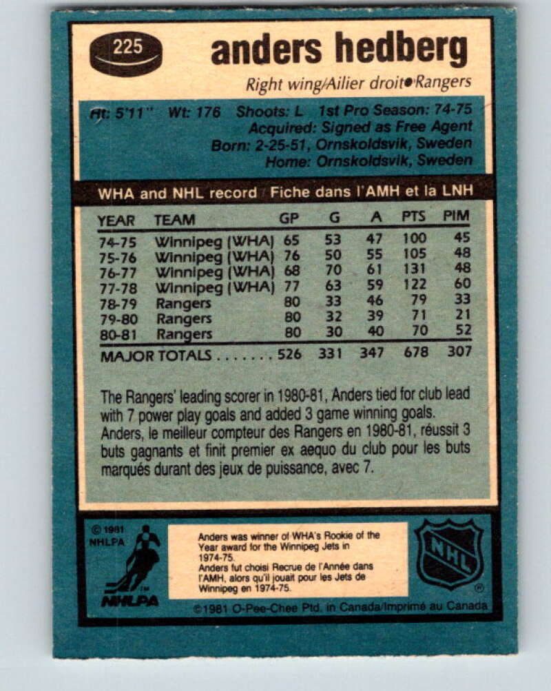 1981-82 O-Pee-Chee #225 Anders Hedberg New York Rangers V31084