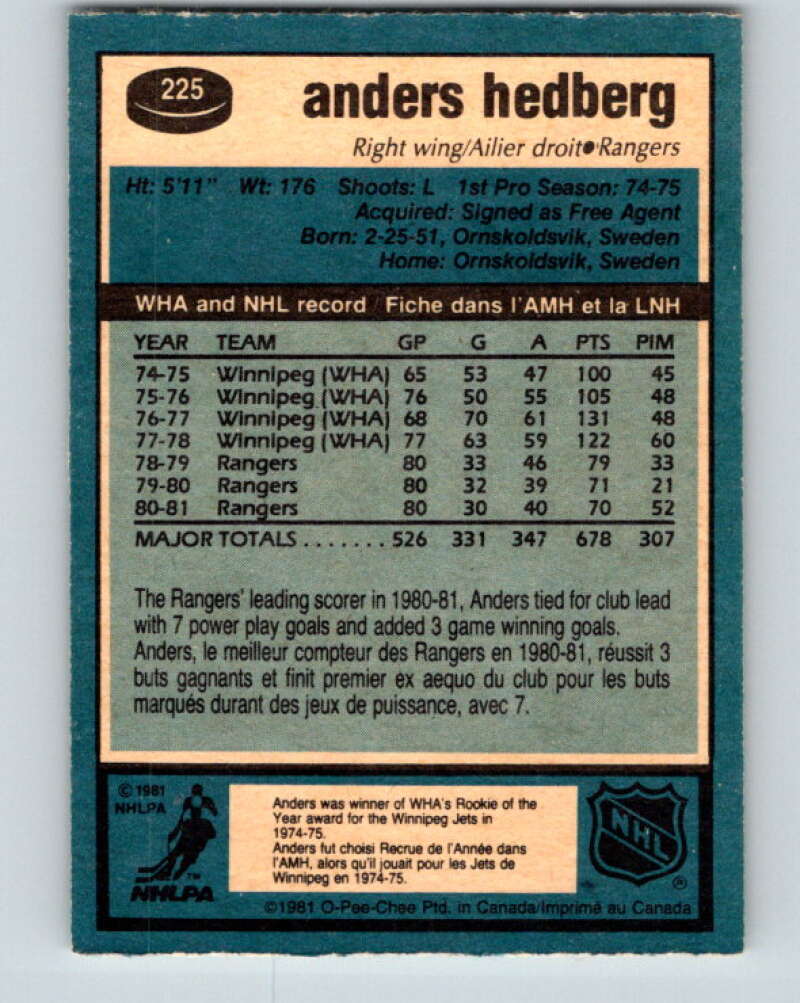 1981-82 O-Pee-Chee #225 Anders Hedberg New York Rangers V31085