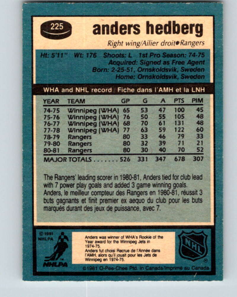 1981-82 O-Pee-Chee #225 Anders Hedberg New York Rangers V31087