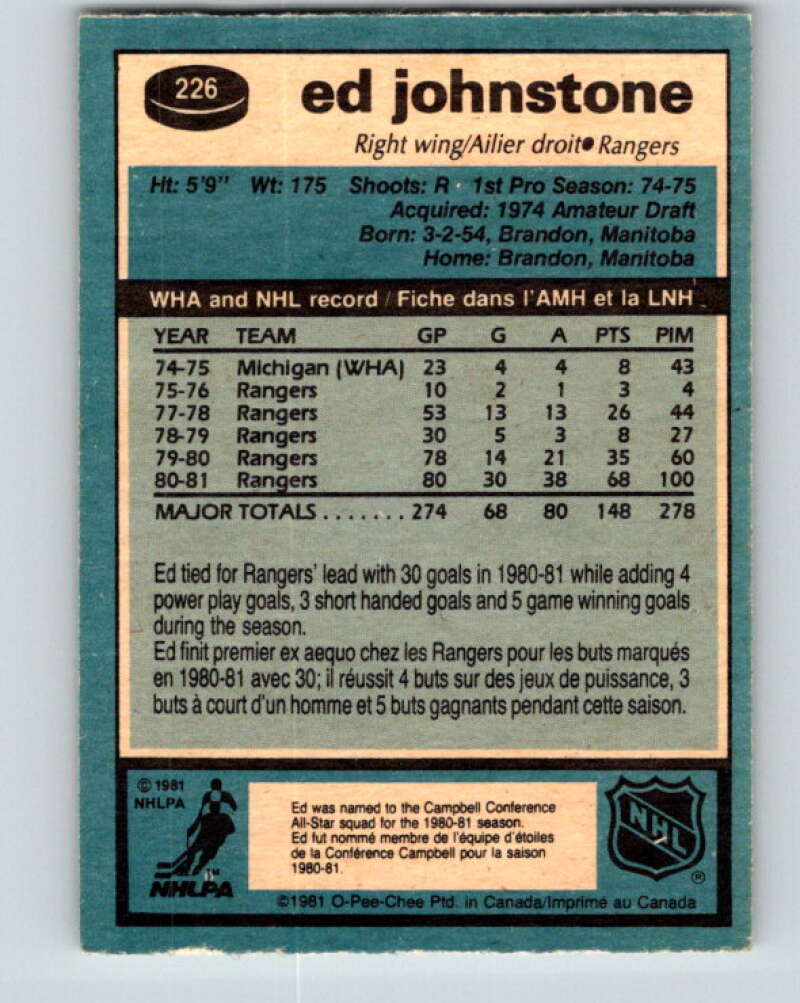 1981-82 O-Pee-Chee #226 Ed Johnstone New York Rangers V31090