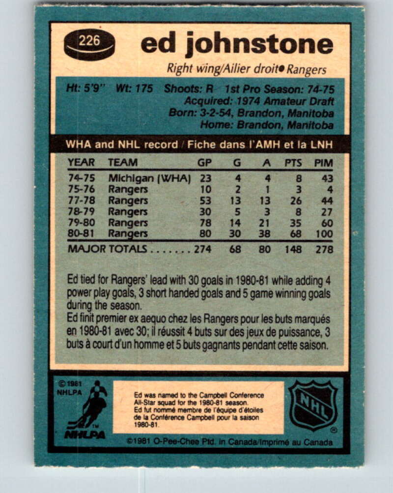 1981-82 O-Pee-Chee #226 Ed Johnstone New York Rangers V31097