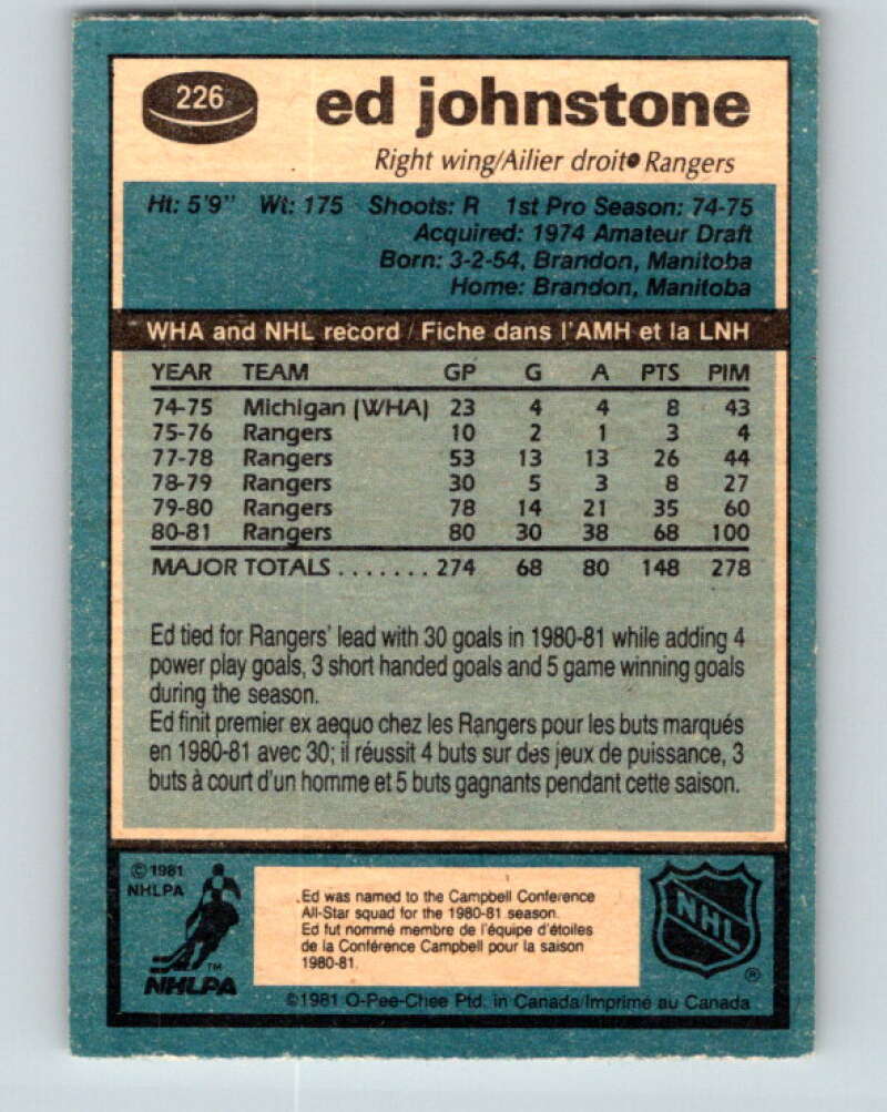1981-82 O-Pee-Chee #226 Ed Johnstone New York Rangers V31099