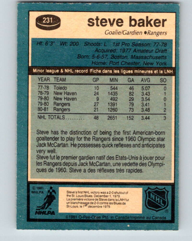 1981-82 O-Pee-Chee #231 Steve Baker New York Rangers V31134