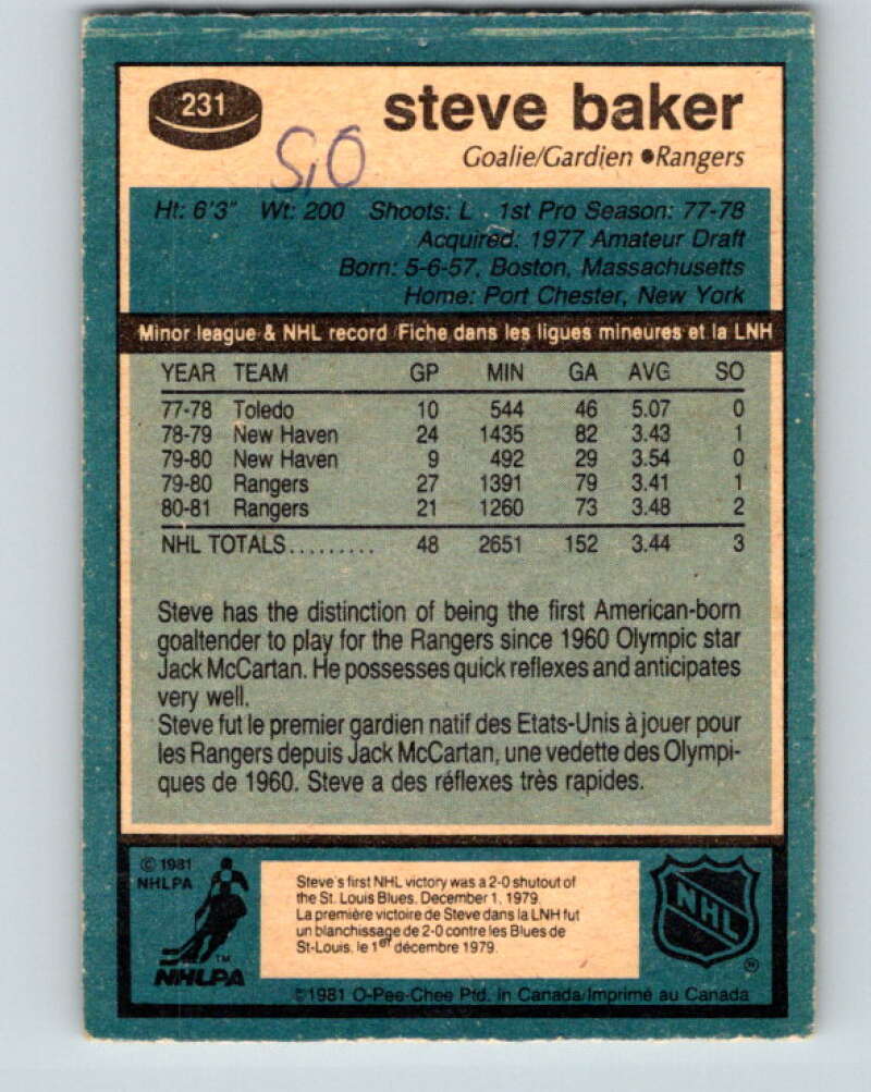 1981-82 O-Pee-Chee #231 Steve Baker New York Rangers V31136