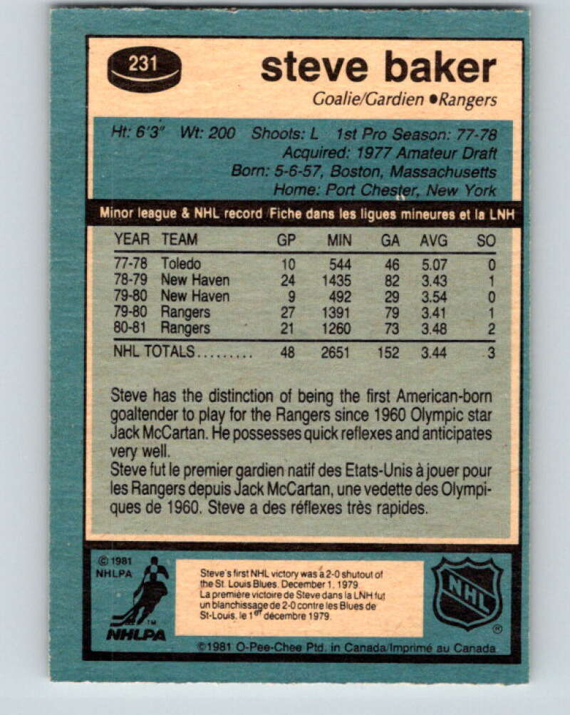 1981-82 O-Pee-Chee #231 Steve Baker New York Rangers V31139