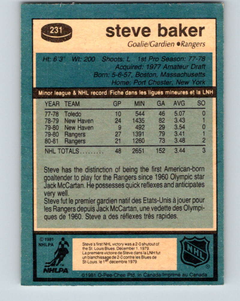1981-82 O-Pee-Chee #231 Steve Baker New York Rangers V31140