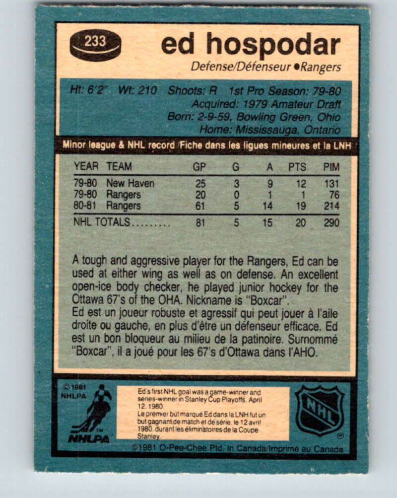 1981-82 O-Pee-Chee #233 Ed Hospodar New York Rangers V31156
