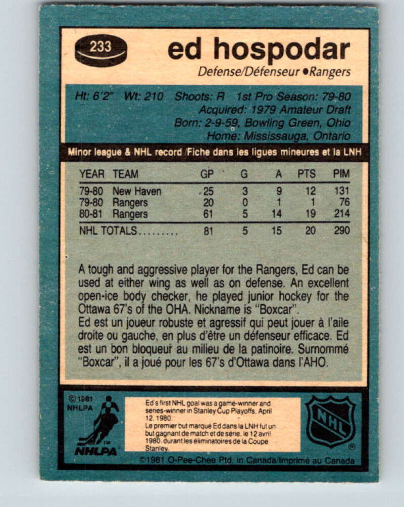 1981-82 O-Pee-Chee #233 Ed Hospodar New York Rangers V31157