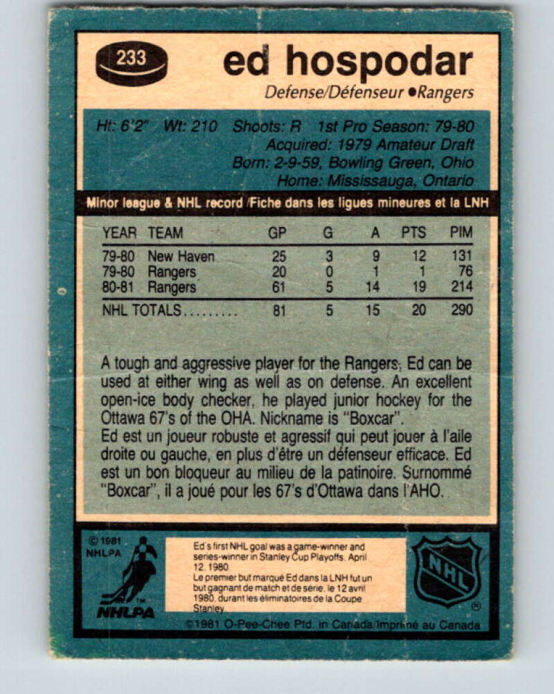 1981-82 O-Pee-Chee #233 Ed Hospodar New York Rangers V31161