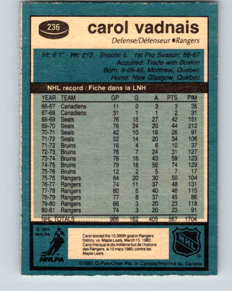 1981-82 O-Pee-Chee #236 Carol Vadnais New York Rangers V31179