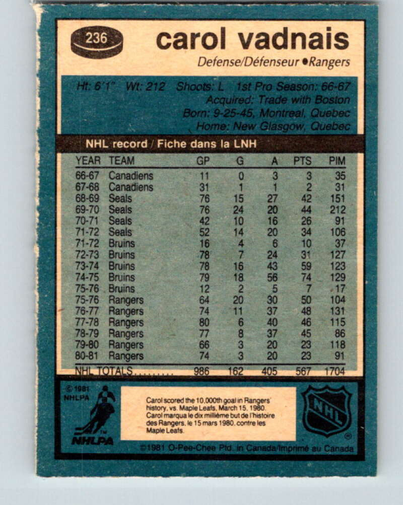 1981-82 O-Pee-Chee #236 Carol Vadnais New York Rangers V31181