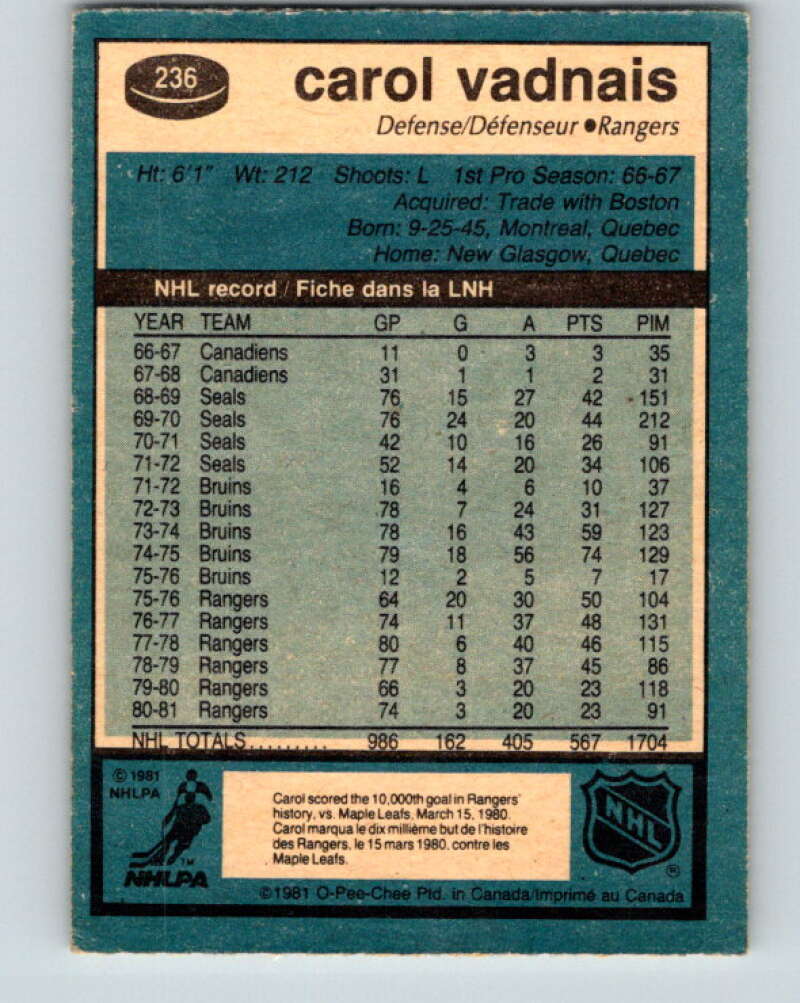 1981-82 O-Pee-Chee #236 Carol Vadnais New York Rangers V31184