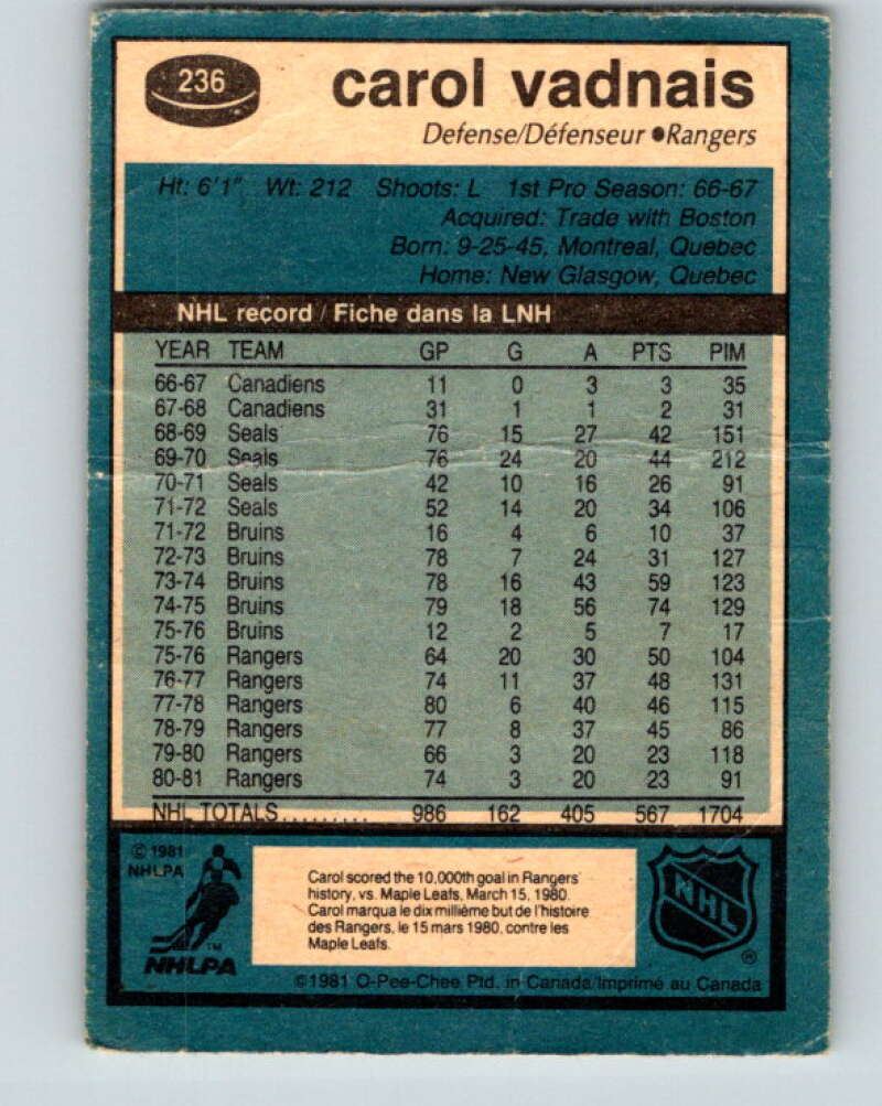 1981-82 O-Pee-Chee #236 Carol Vadnais New York Rangers V31188