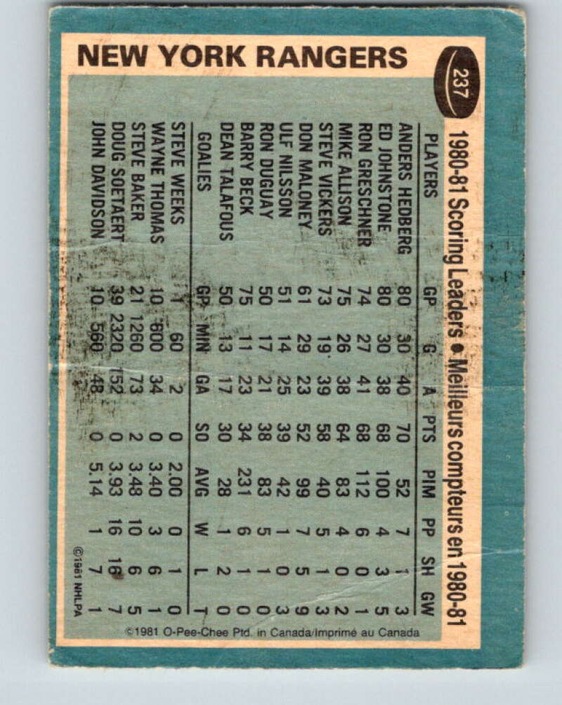 1981-82 O-Pee-Chee #237 Anders Hedberg TL New York Rangers V31191