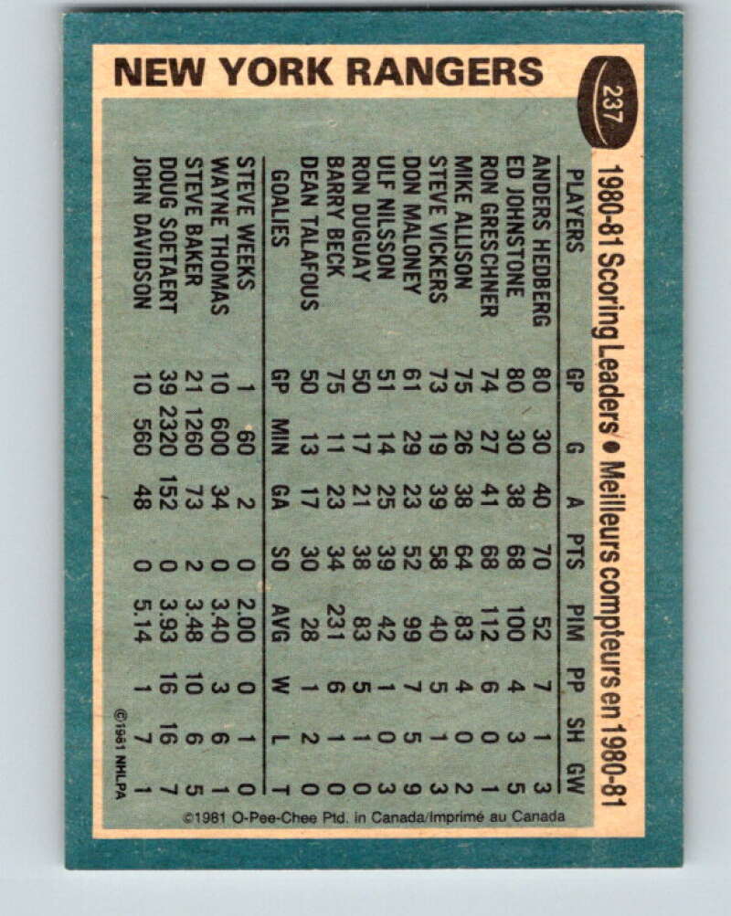 1981-82 O-Pee-Chee #237 Anders Hedberg TL New York Rangers V31196