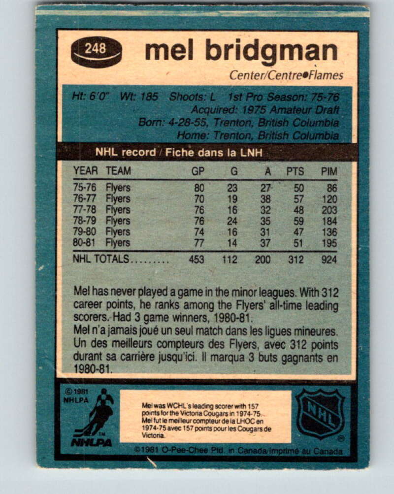1981-82 O-Pee-Chee #248 Mel Bridgman Calgary Flames V31259