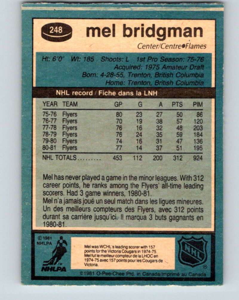 1981-82 O-Pee-Chee #248 Mel Bridgman Calgary Flames V31263