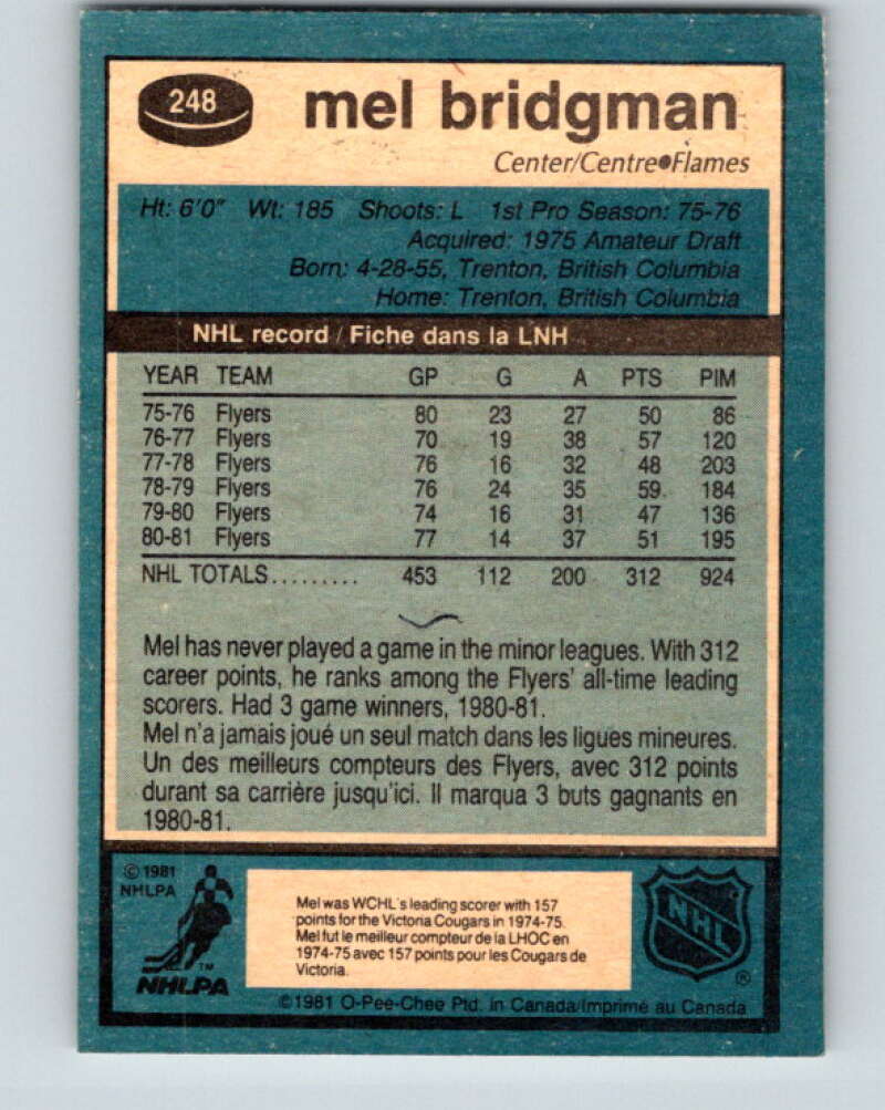 1981-82 O-Pee-Chee #248 Mel Bridgman Calgary Flames V31264