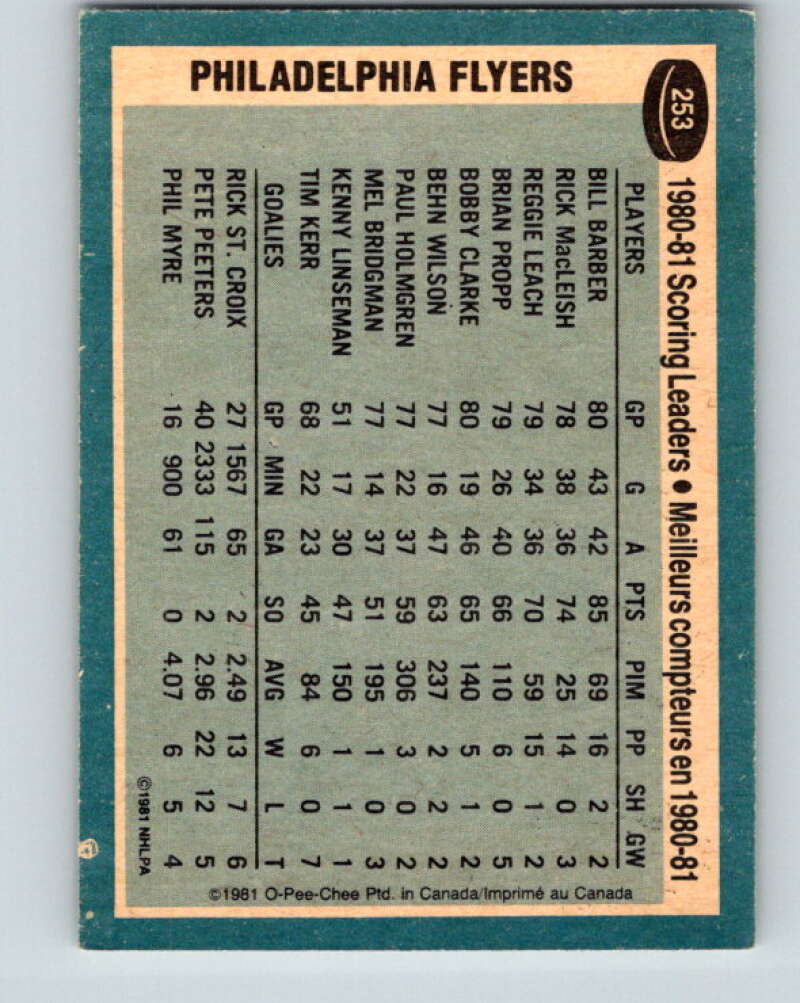 1981-82 O-Pee-Chee #253 Bill Barber TL Philadelphia Flyers V31288