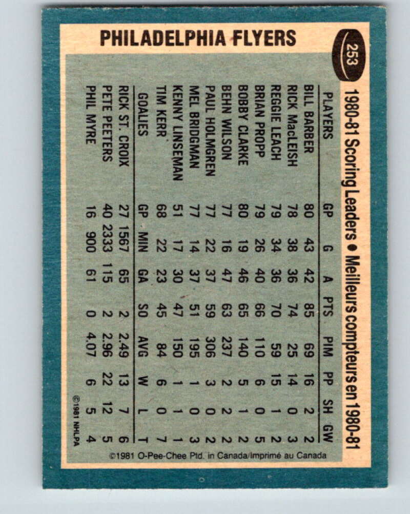 1981-82 O-Pee-Chee #253 Bill Barber TL Philadelphia Flyers V31289