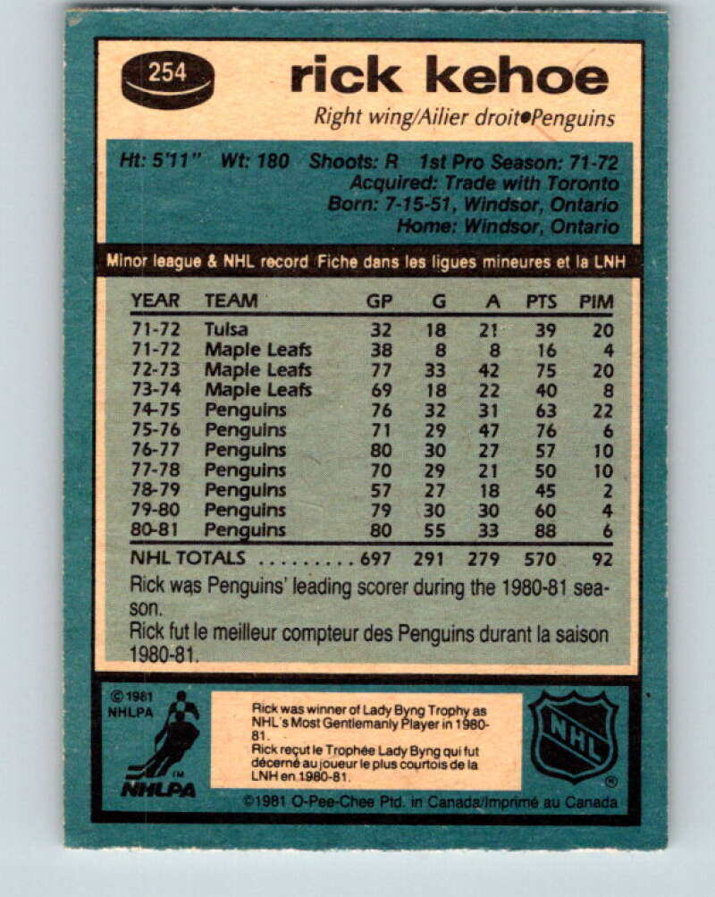 1981-82 O-Pee-Chee #254 Rick Kehoe Pittsburgh Penguins V31293