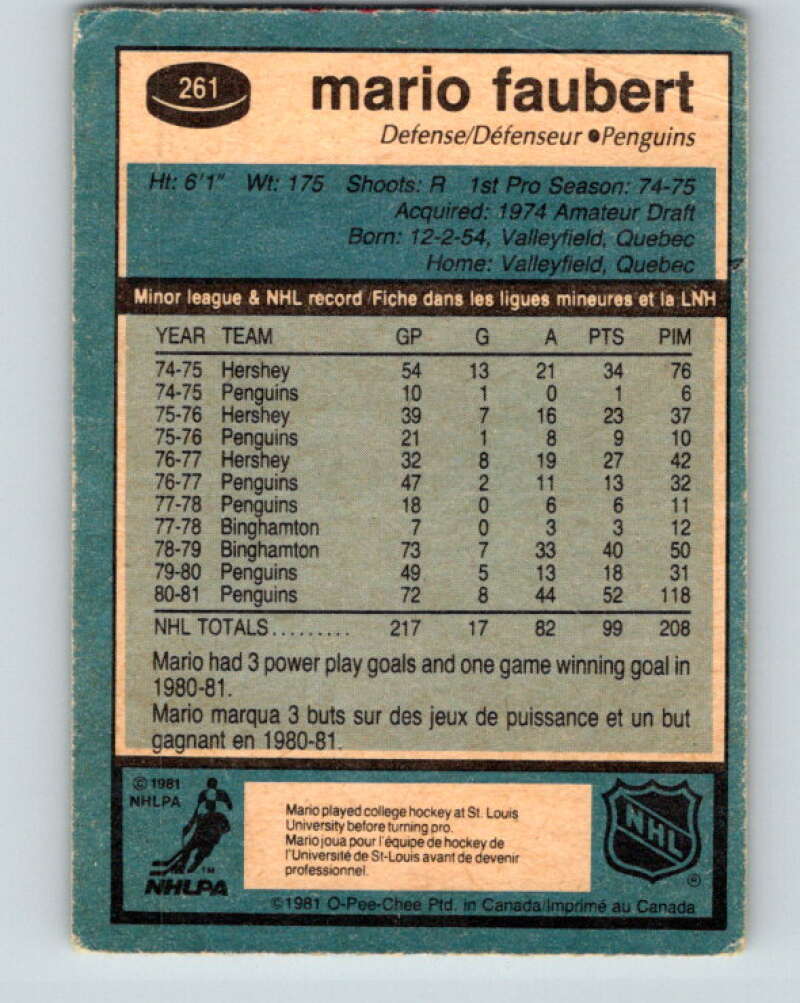 1981-82 O-Pee-Chee #261 Mario Faubert Pittsburgh Penguins V31338