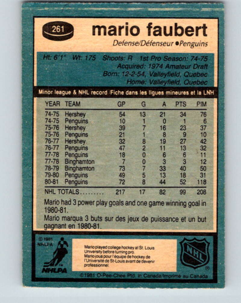 1981-82 O-Pee-Chee #261 Mario Faubert Pittsburgh Penguins V31343
