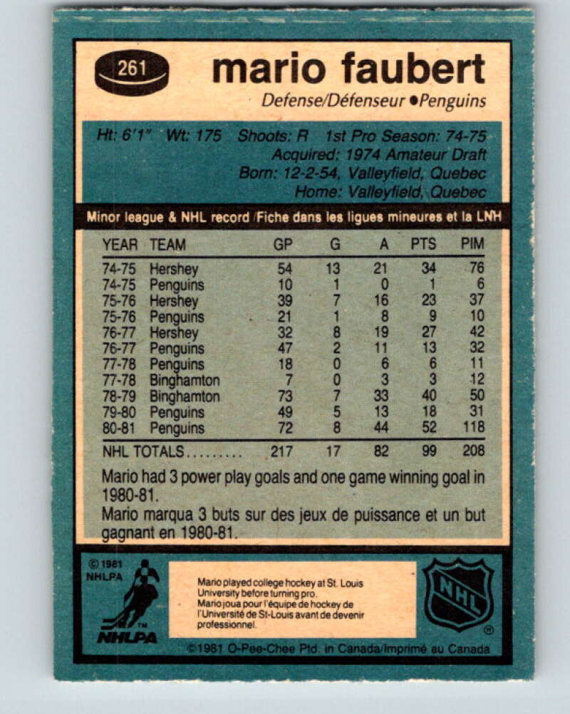 1981-82 O-Pee-Chee #261 Mario Faubert Pittsburgh Penguins V31347