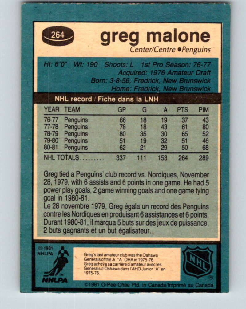 1981-82 O-Pee-Chee #264 Greg Malone Pittsburgh Penguins V31365
