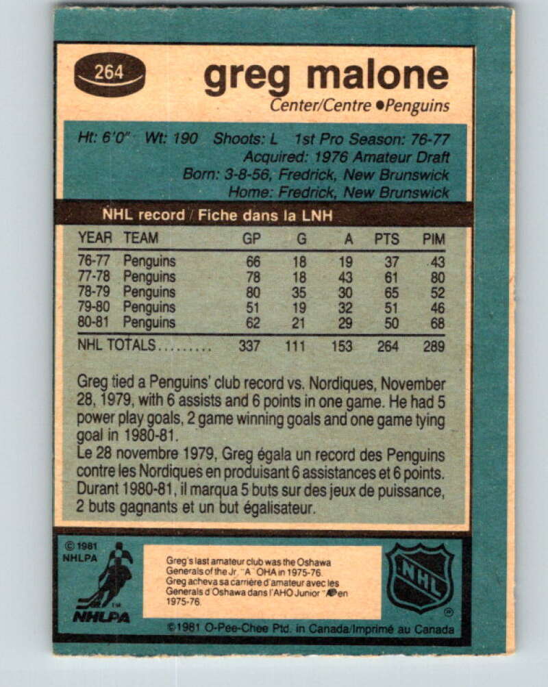 1981-82 O-Pee-Chee #264 Greg Malone Pittsburgh Penguins V31366