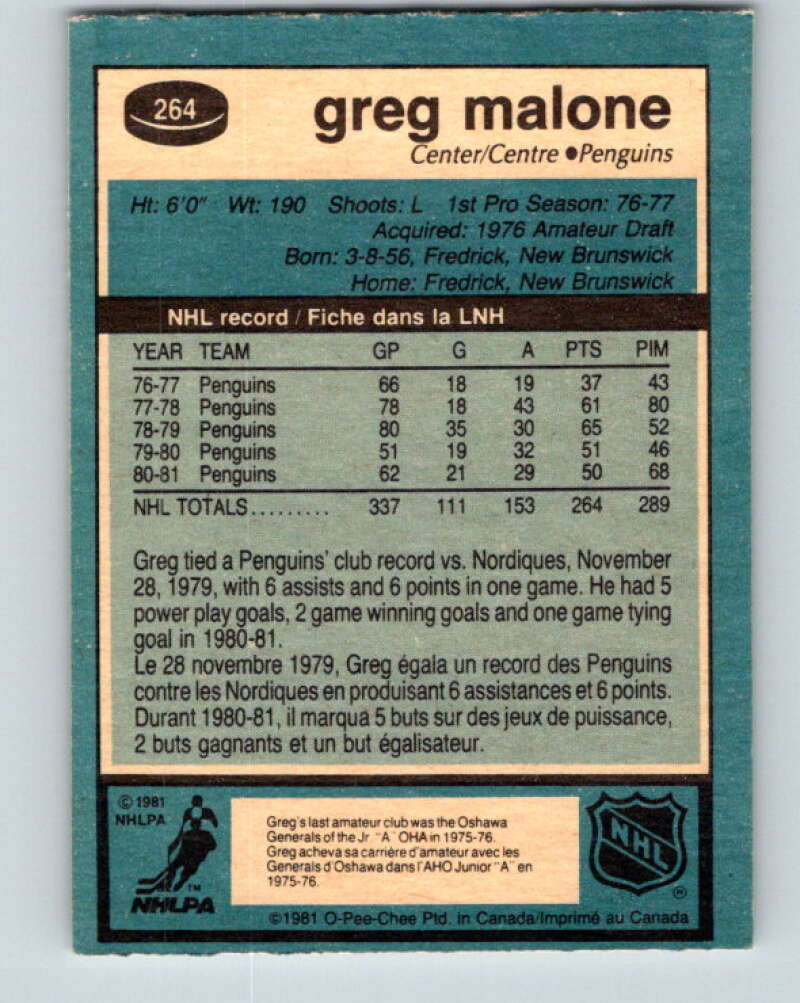 1981-82 O-Pee-Chee #264 Greg Malone Pittsburgh Penguins V31372