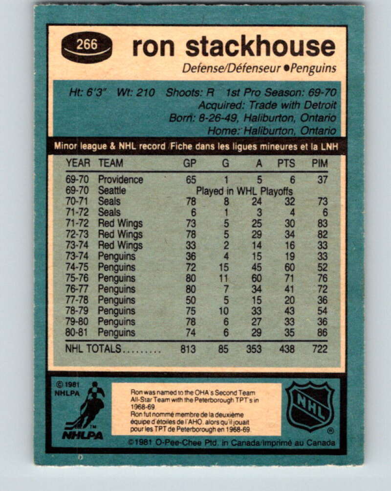 1981-82 O-Pee-Chee #266 Ron Stackhouse Pittsburgh Penguins V31379