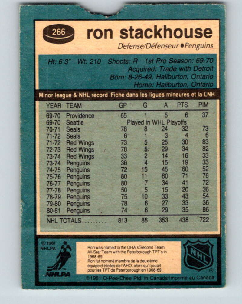 1981-82 O-Pee-Chee #266 Ron Stackhouse Pittsburgh Penguins V31381