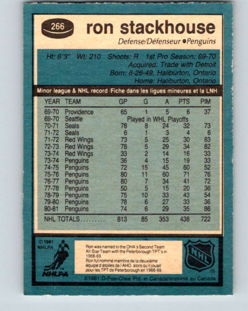 1981-82 O-Pee-Chee #266 Ron Stackhouse Pittsburgh Penguins V31389